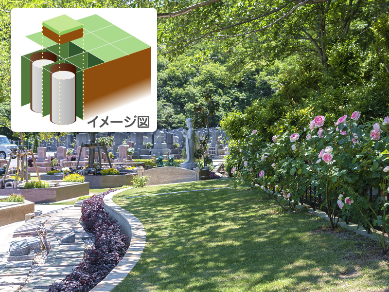 自然葬 新樹木葬オーロラ